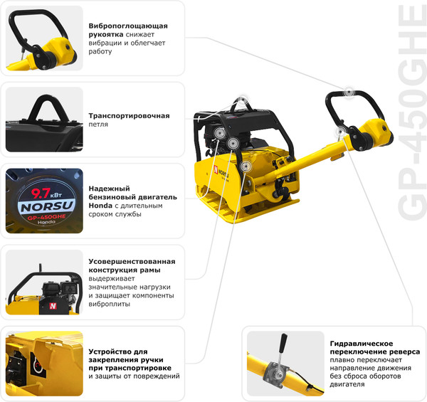 Изображение товара Виброплита Norsu GP-450GHE