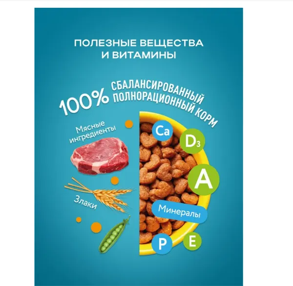 Изображение товара Сухой корм для собак Hitstick Мясное ассорти (2.5кг)