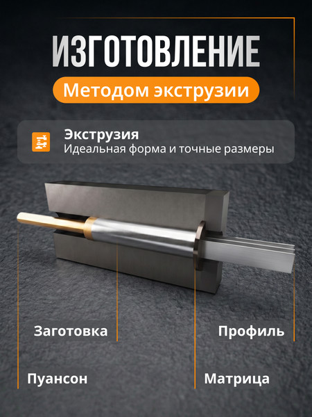 Изображение товара Профиль алюминиевый 7плюс1 Ш-образный 1.68 пог.м / 011871 (4шт)