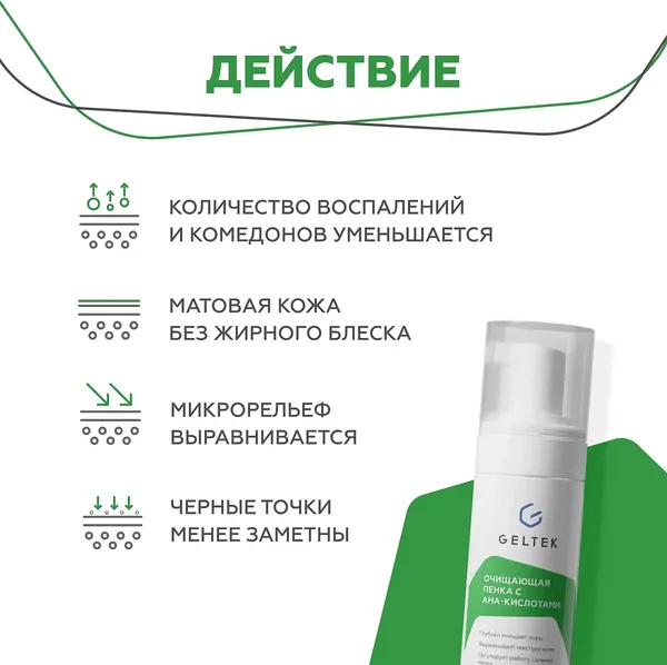 Изображение товара Пенка для умывания Geltek с AHA-кислотами (150мл)