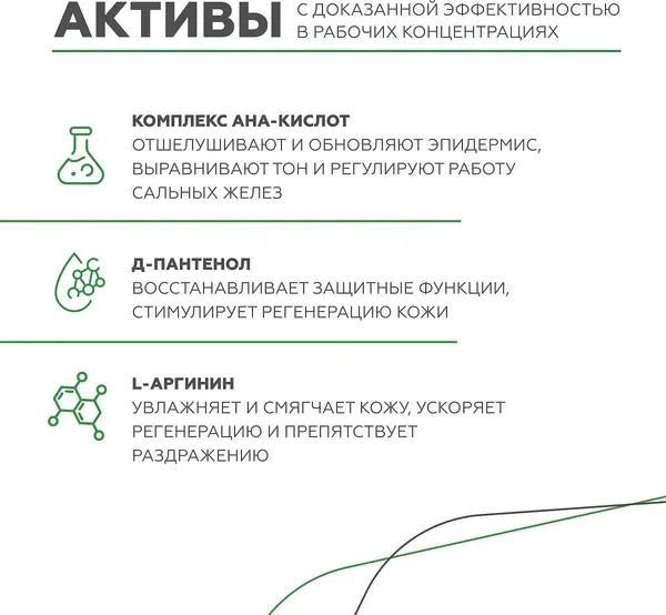 Изображение товара Пенка для умывания Geltek с AHA-кислотами (150мл)