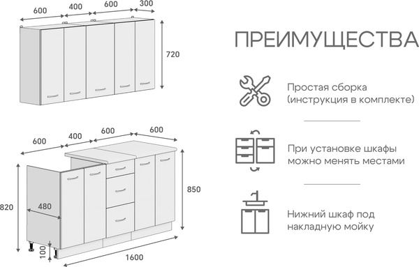 Изображение товара Кухонный гарнитур Кортекс-мебель Корнелия Лира 1.6 (дуб сонома/королевский опал)