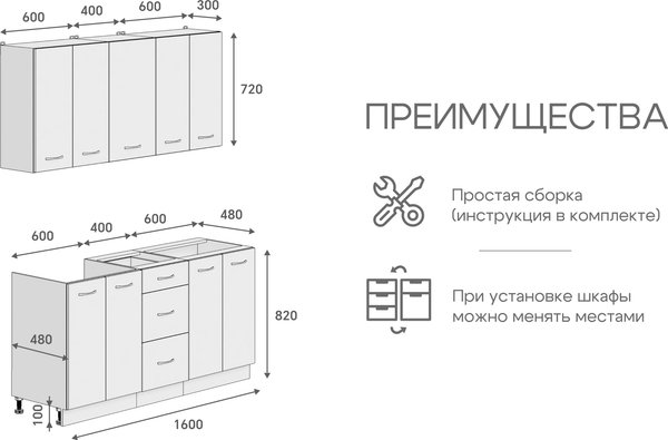 Изображение товара Кухонный гарнитур Кортекс-мебель Корнелия Лира 1.6 без столешницы (дуб сонома)