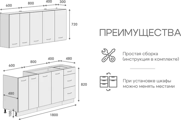 Изображение товара Кухонный гарнитур Кортекс-мебель Корнелия Лира 1.8 без столешницы (белый/орех элия)