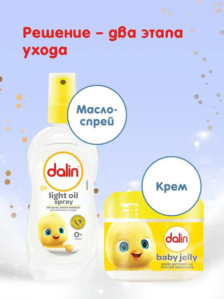 Изображение товара Набор косметики детской Dalin Для массажа Масло-спрей+Крем с вазелином (200мл+100мл)
