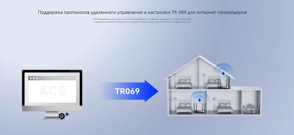 Изображение товара Беспроводной маршрутизатор Netis NC63 (белый)