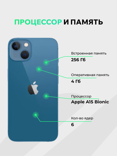 Изображение товара Смартфон восстановленный Apple iPhone 13 256GB ELNU грейд A (синий)