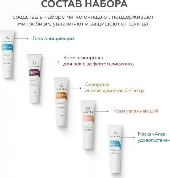 Изображение товара Набор косметики для лица Geltek Комплексный уход