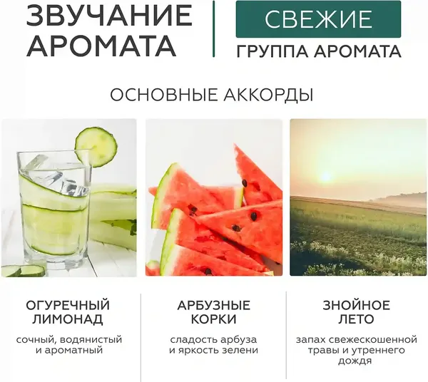 Изображение товара Масло для душа Geltek Cucumber Breeze (390мл)