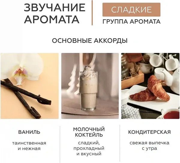Изображение товара Масло для душа Geltek Vanilla Milk (390мл)