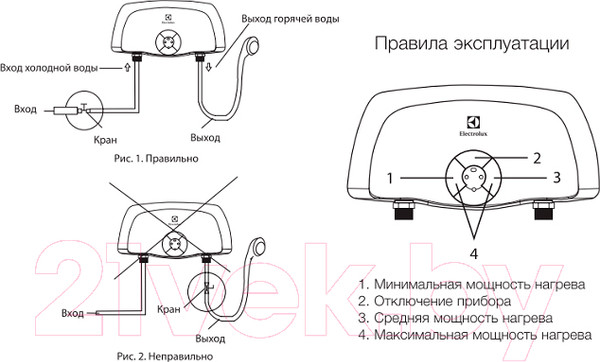 Изображение товара Проточный водонагреватель Electrolux Smartfix 2.0 TS (3.5 кВт)