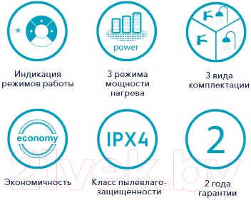 Изображение товара Проточный водонагреватель Electrolux Smartfix 2.0 TS (3.5 кВт)