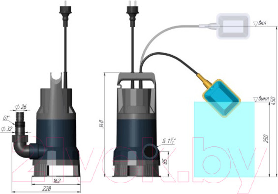 Изображение товара Дренажный насос Unipump VORT 851 PW