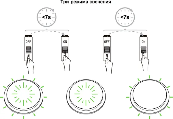 Изображение товара Светильник уличный Oasis Light Sidney LED W2058 Bl