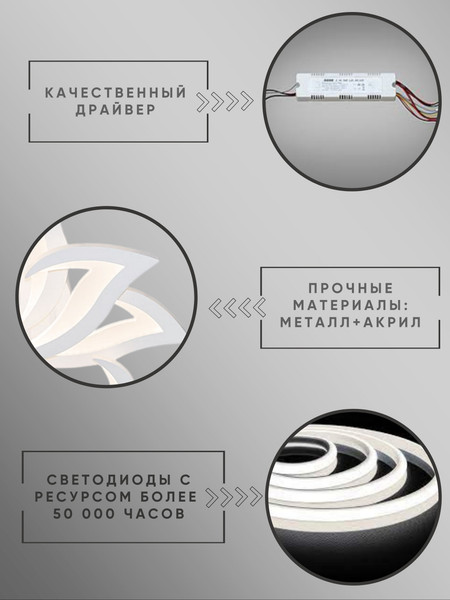Изображение товара Потолочный светильник Aitin-Pro C5102/5+5 (белый)