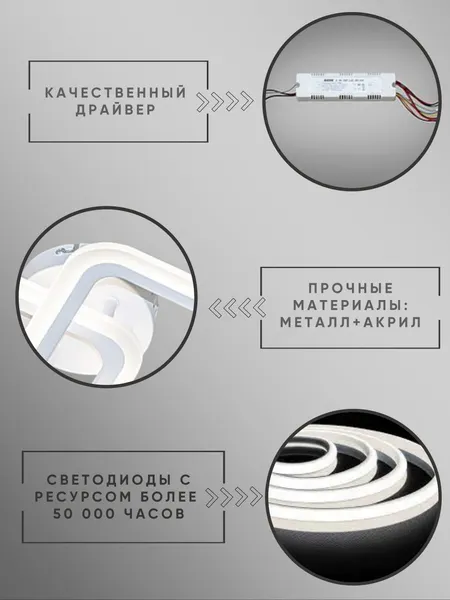 Изображение товара Потолочный светильник Aitin-Pro C5105/2 (белый)