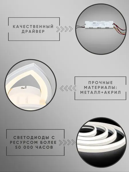 Изображение товара Люстра Aitin-Pro C9045/3 (белый)