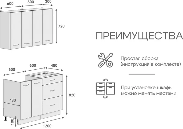 Изображение товара Кухонный гарнитур Кортекс-мебель Корнелия Лира 1.2 без столешницы (капучино/оникс)