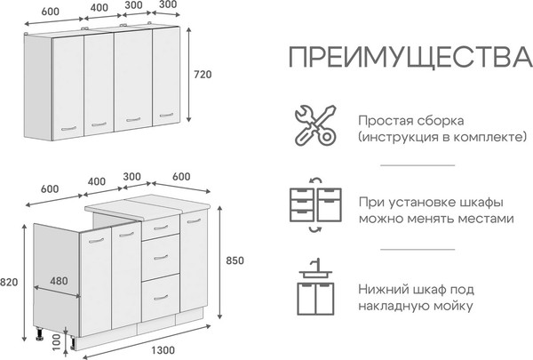Изображение товара Кухонный гарнитур Кортекс-мебель Корнелия Лира 1.3 (дуб сонома/венге/мадрид)