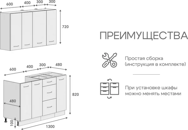 Изображение товара Кухонный гарнитур Кортекс-мебель Корнелия Лира 1.3 без столешницы (капучино)