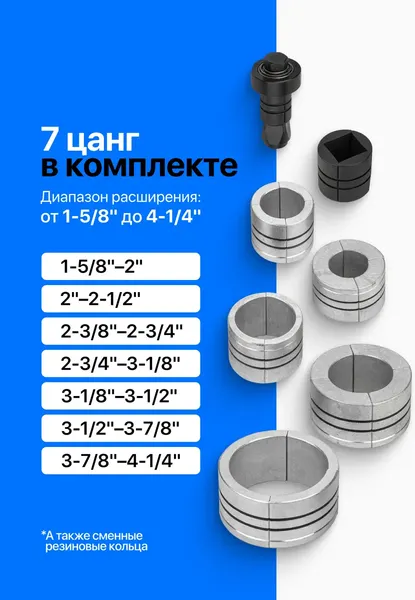 Изображение товара Набор для развальцовки трубок Forsage F-903T10 (64410)