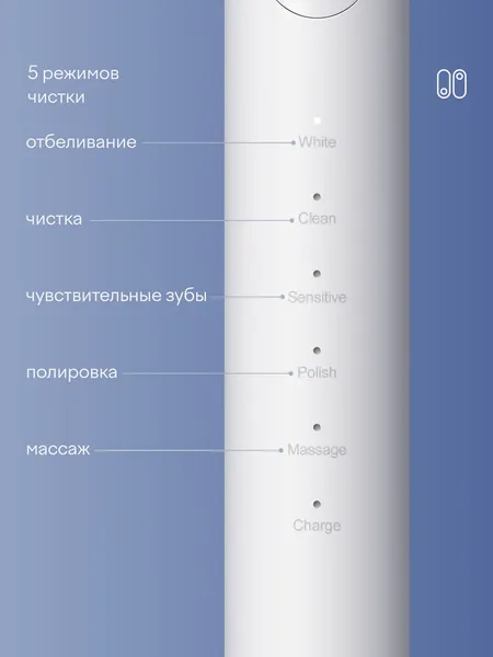 Изображение товара Электрическая зубная щетка Tuvio TBOS-501 (белый, со сменной насадкой)