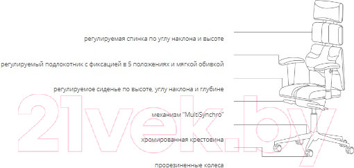 Изображение товара Кресло офисное Kulik System Pyramid экокожа (бежевый с подголовником)