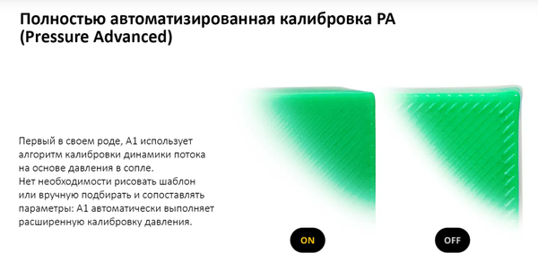 Изображение товара 3D-принтер Bambu Lab А1