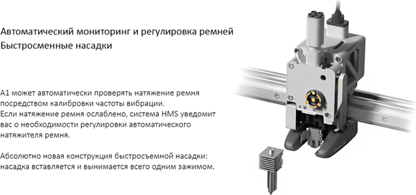 Изображение товара 3D-принтер Bambu Lab А1