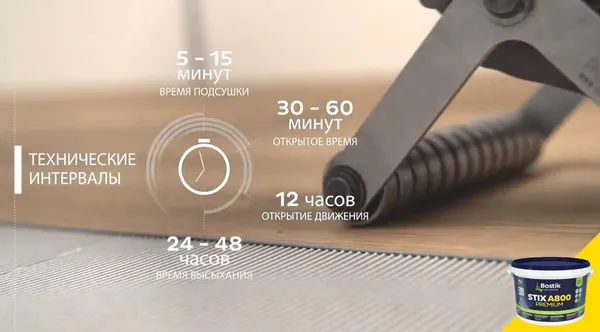 Изображение товара Клей для напольных покрытий Bostik A800 Premium (14кг)