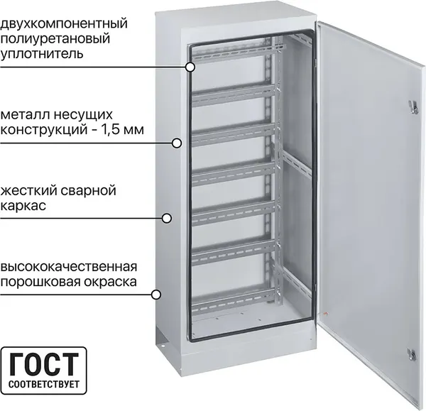 Изображение товара Корпус металлический TDM SQ0905-0129