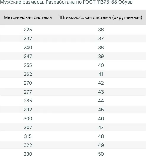 Изображение товара Сапоги резиновые ТЗРО Мужские ВЗ / 2С55 (р.262)
