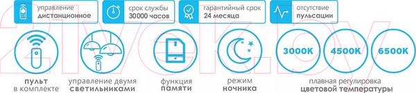 Изображение товара Потолочный светильник Leek LE LED CLL Rainbow 120W / LE 061202-018