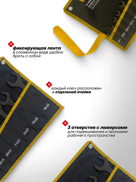 Изображение товара Набор ключей WMC Tools WMC-5122P Black (67578)