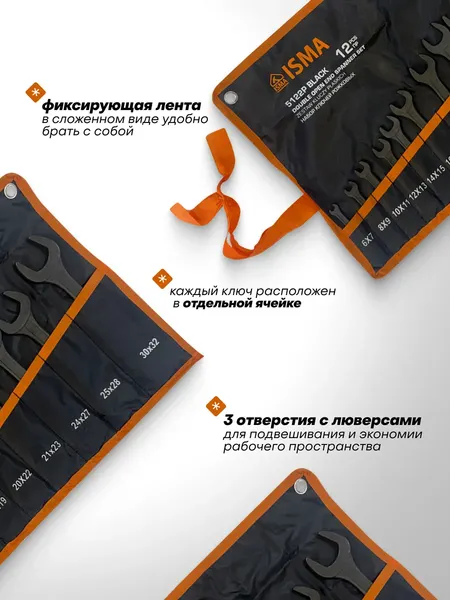 Изображение товара Набор ключей ISMA 5122P Black (67579)