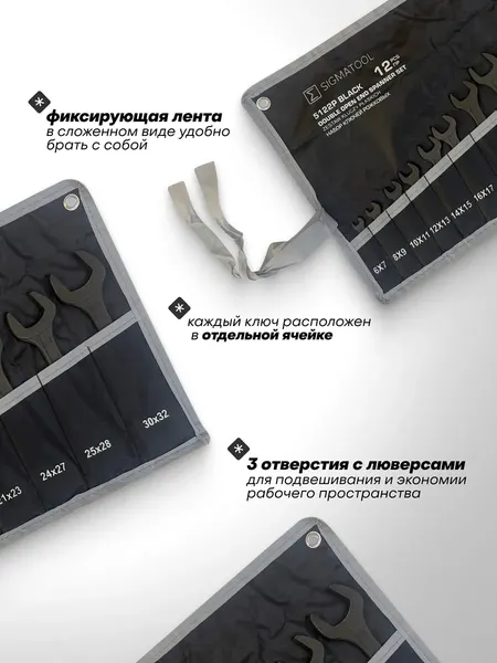 Изображение товара Набор ключей Sigmatool 5122P Black (67583)