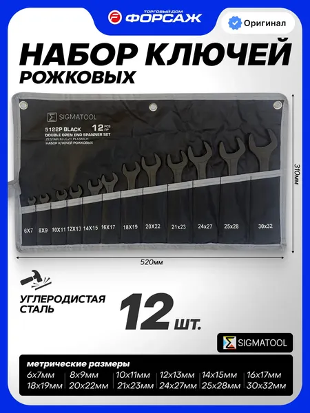 Изображение товара Набор ключей Sigmatool 5122P Black (67583)