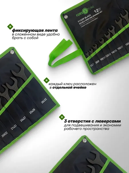 Изображение товара Набор ключей FORSandTUNE 5122P Black (67584)