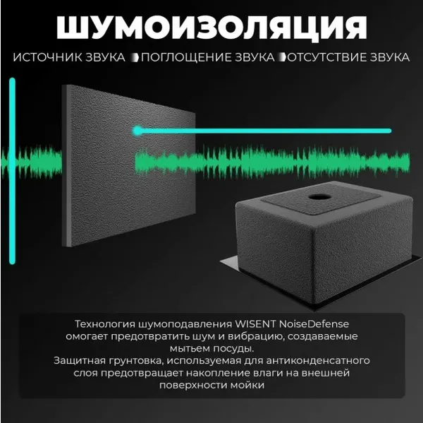 Изображение товара Мойка кухонная Wisent WS-36550B-R-114 (с сифоном, дозатором и коландером)
