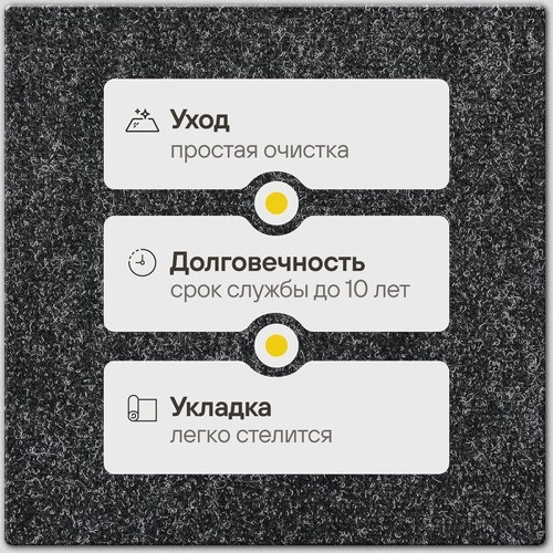 Изображение товара Ковровое покрытие Ideal Floor Cairo 2236 (2x7м, черный)