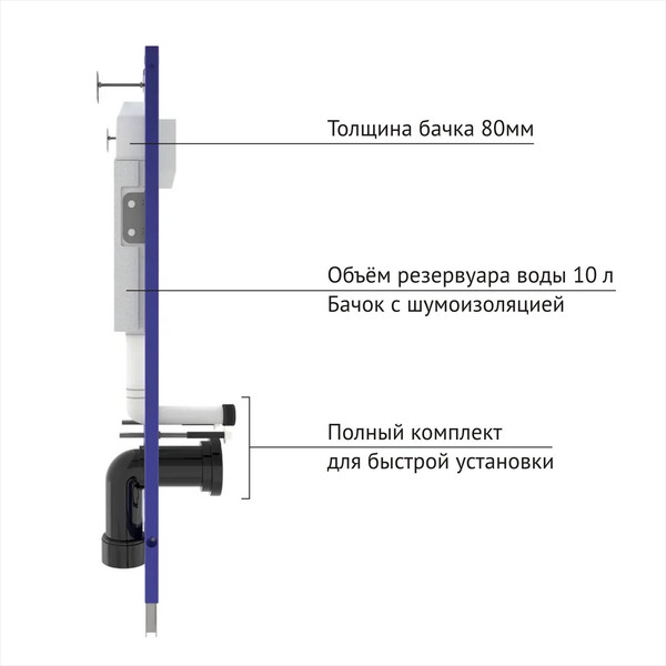 Изображение товара Унитаз подвесной с инсталляцией Berges Tornas Rimless + Visam Slim 525 / EX-043413 (с кнопкой, с сиденьем)