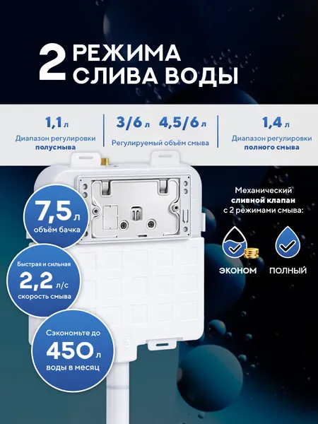 Изображение товара Инсталляция для унитаза Amore di Mare QuickFit 50800 с кнопкой 814BN