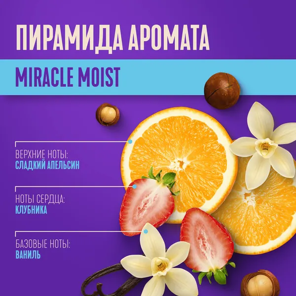 Изображение товара Шампунь для волос Aussie Miracle Moist (1л)