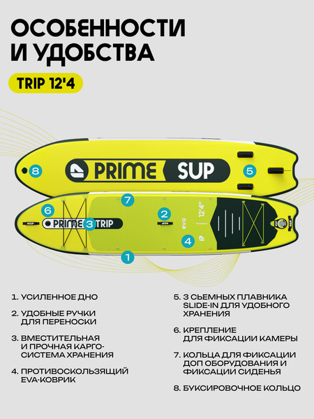 Изображение товара SUP-борд PRIME Trip 12.4x33x6 (желтый)