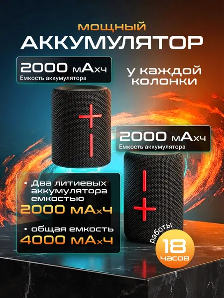 Изображение товара Портативная колонка Sundays SW WD3191