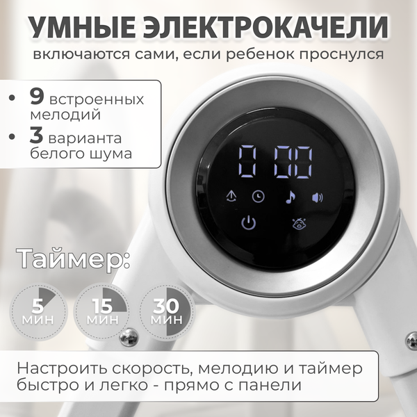 Изображение товара Стульчик для кормления Bubago Mateo BG 215-1 (белый)