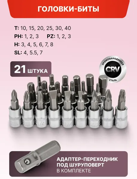 Изображение товара Универсальный набор инструментов ForceKraft FK LIGHT-2531-5 (67596)