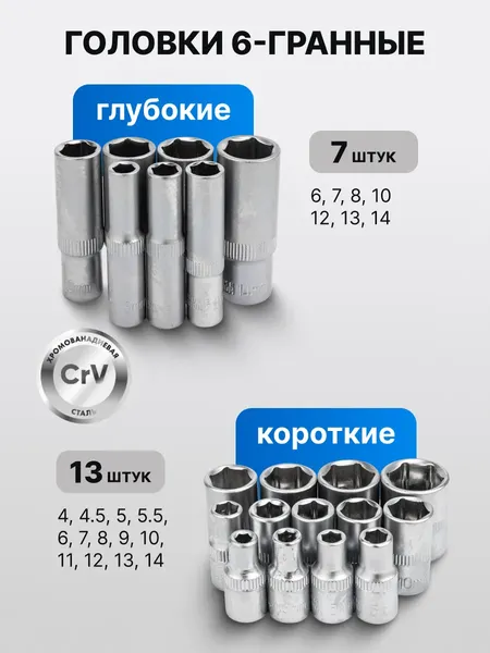 Изображение товара Универсальный набор инструментов Forsage F LIGHT-2531-5 (67595)