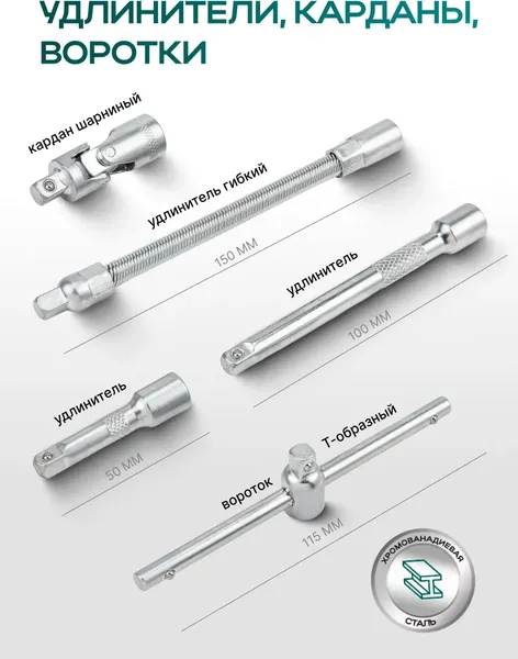 Изображение товара Универсальный набор инструментов RockForce RF LIGHT-2531-5 (67594)