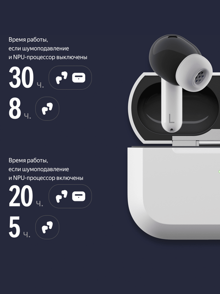 Изображение товара Беспроводные наушники Яндекс Дропс YNDX-00150WHT (белый)
